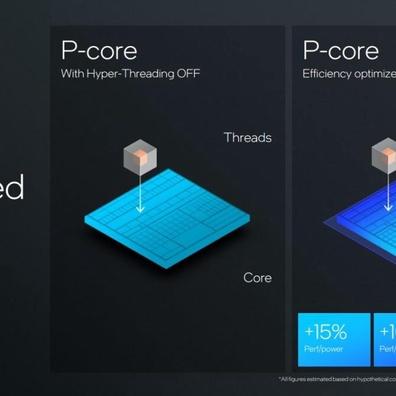 Intel's Arrow Lake CPUs: Leaked Specs Promise Performance Boost for October 2024 Launch